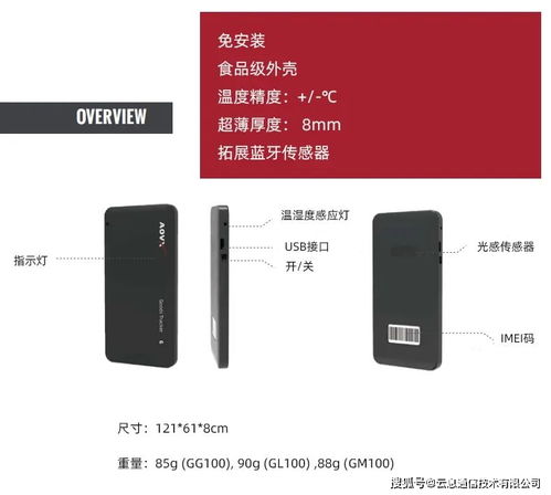 守護倉庫安全 云息通信實時監測解決方案