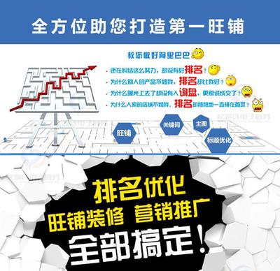 數據營銷新紀元 一站式托管服務，以卓越產品圖片設計與數據服務包您滿意